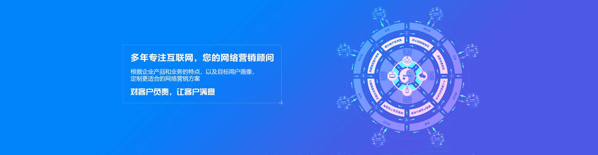 河间sem代理
